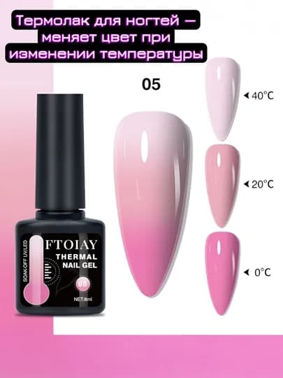 Лак для ногтей GEL термолак для ногтей с эффектом смены цвета, блестящий , лак, прозрачный — SBRENDS-TERMOLAK-КОНФЕТН