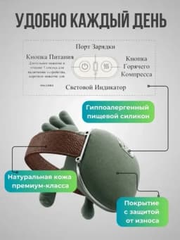Электрический массажер для шеи и плеч с функцией нагрева, умный, 3 режима — MASSUZ-MASS4