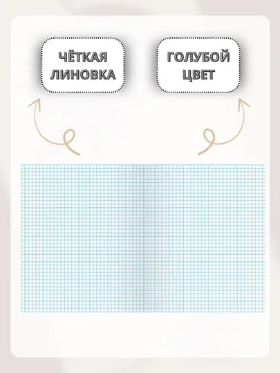 Комплект тетрадей, А5, 48 листов, 5 шт, в клетку, для девочек, произведено в России — GORFAM-LISHA0001029-КАРМЛН