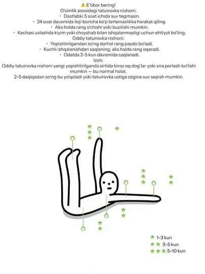 Временные татуировки, татуировки, татуировки для розыгрышей, поддельные раны, травмы — DELICEU-TATU-АМЕТИС