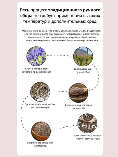 Семена Чиа, Novatio — НАТУРАЛ-CHIASEE-CHIA150