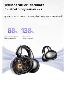Беспроводные наушники SANAG FreeClip S6S Series, Bluetooth 6.0, IPX5, открытого типа — SANAG-SANAG01-УГОЛЬН