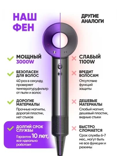 Профессиональный фен стайлер 5 в 1 для укладки волос — MASHOSA-DAYSIN-НГОЛУБ