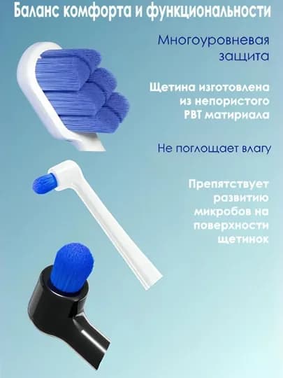 Монопучковая зубная щетка для брекетов, имплантов и межзубных промежутков, и для элайнеров — OOSIYO-CHETKA-ЧЕРНСТЕ
