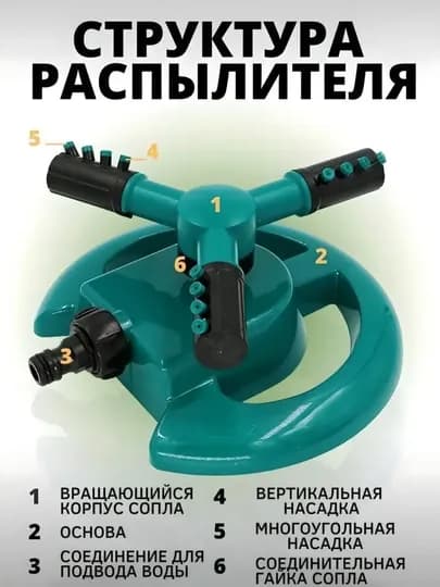 Вращающийся дождеватель 360° для полива сада и газона, 12 сопел, спринклер — 1570-360PURKA