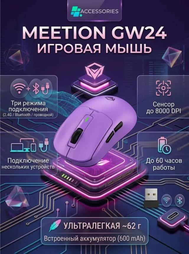 Мышь MeeTion GW24, фиолетовый