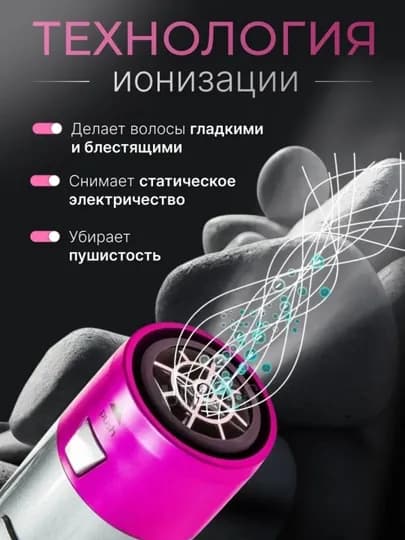 Фен-стайлер Dyson 5 в 1 для всех типов волос — сушка, укладка, выпрямление и объем — PARVONA-DYSON-АМЕТИС