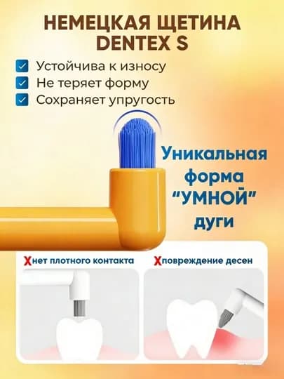 Монопучковая зубная щетка для брекетов, имплантов и межзубных промежутков, и для элайнеров — BBLOVE-YFS