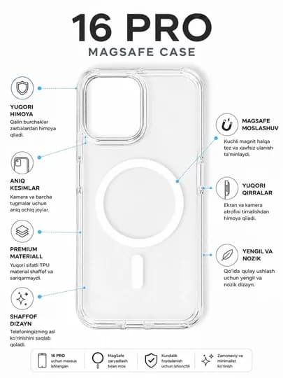 IPhone 16 Pro Max чехол — DECOR3-16MAX-БЕЛЫЙ-16pro