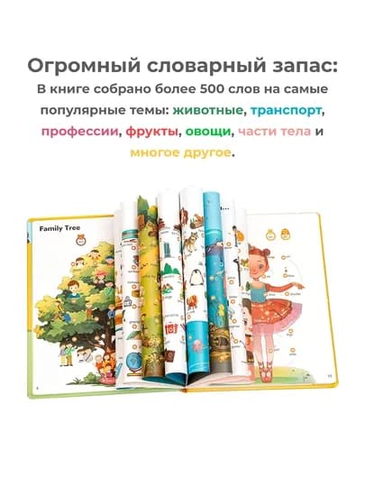Интерактивные обучающие плакаты и говорящие книги для детей развивающий набор с звуками — BIZI-KNIGING-ОРАНЖ