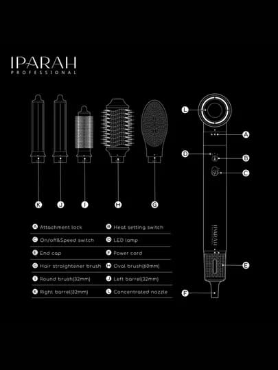 Фен-стайлер IPARAH P-500g Hair Styler 6 в 1 с функцией автоматической намотки плойки — AVURA-500