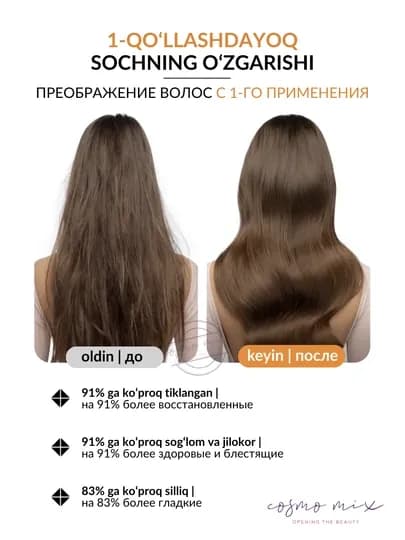Кондиционер MIXIT "RE:START" Кератиновая бомба, 400 мл — MIXIT-20532