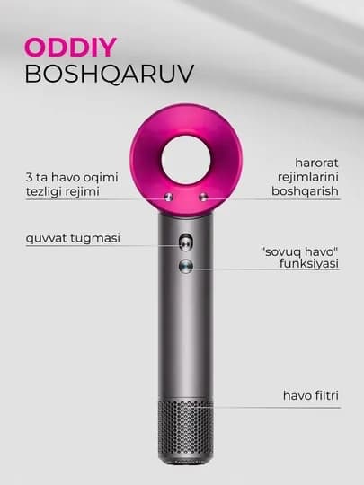 Фен, для сушки и укладки волос, 7 насадок, Dayson. 1600W профессиональный, с ионизацией — BYUTI-7GA1FEN