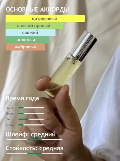 Коллекция духов, Sauvage Dior, EXCITE, NARCOTIQUE, TOM FORD, IMAGINATION, вишня, versace — K1NGDOM-TOPPARFUMES-ЛЕДЯН-3ml