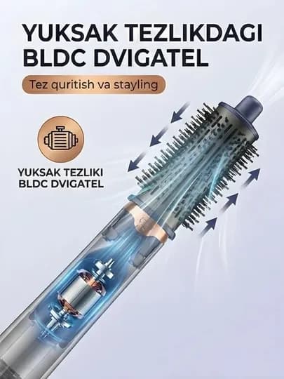 Профессиональный фен стайлер для волос 7 в 1 с насадками — FLV-VGR477-ФИОЛЕТ