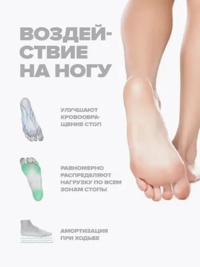 Ортопедические стельки для обуви, мужские и женские AIRSTEP — INSOLE-ОРТО-СИНИЙ-4144