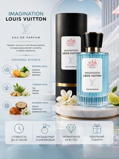 Духи Мужские Imagination,Symphony, Bvlgari Tygar, Chanel, Aventus, Moscow 2, с феромонами — MYATIR-FERNAB-moscow2-10 ml