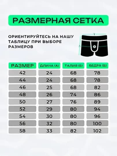 Трусы мужские, набор 3 и 4 шт, мягкие, повседневные — ТАПАЗ-ТРШО001-БИРЮЗ-48