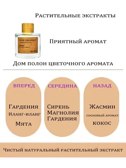 Ароматерапевтический диффузор VENPECI, 50 мл, натуральный цветочный аромат — DWEASY-A008-БЕЛЫЙ