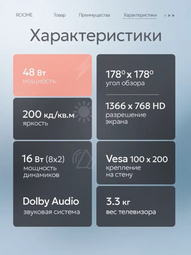 Телевизор 32 дюйма 32H423N