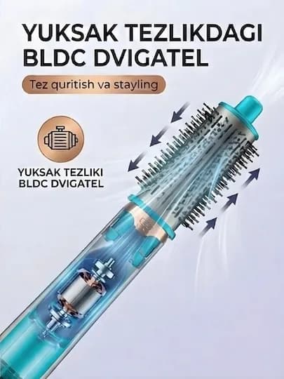 Профессиональный фен стайлер для волос 7 в 1 с насадками — FLV-VGR477-ЛЕДЯН