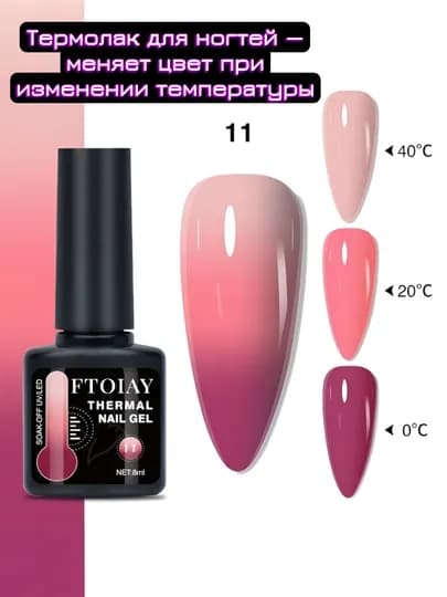 Лак для ногтей GEL термолак для ногтей с эффектом смены цвета, блестящий , лак, прозрачный — SBRENDS-TERMOLAK-КОРАЛЛ
