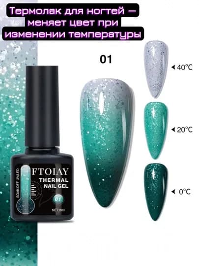 Лак для ногтей GEL термолак для ногтей с эффектом смены цвета, блестящий , лак, прозрачный — SBRENDS-TERMOLAK-МЯТН