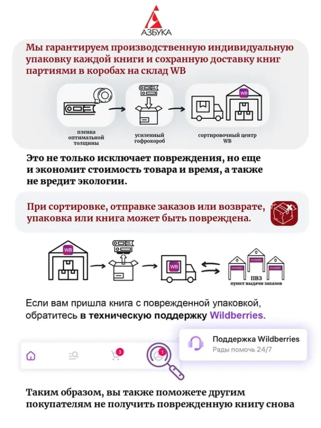 Митчелл. Унесенные ветром. Большие книги
