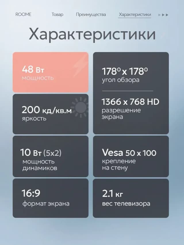 Телевизор 24 дюйма 24H423N