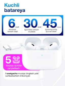 Беспроводные наушники, Pods Pro 2, для Android и iPhone — ELTRO-ELTROPRO2-БЕЛЫЙ