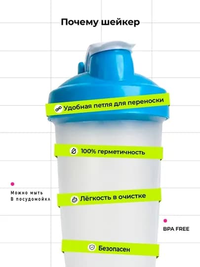 Шейкер бутылка для воды, спортивный, гейнер, 600 мл, протеин, унисекс — DFSPORT-SHAYKER-СИНИЙ