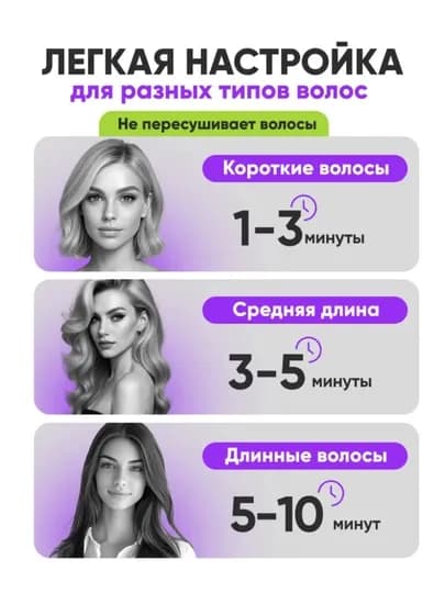 Профессиональный фен стайлер 5 в 1 для укладки волос — MASHOSA-DAYSIN-НГОЛУБ