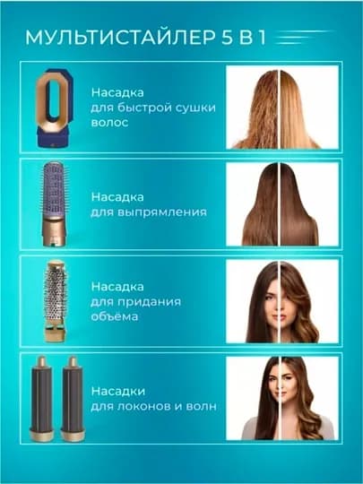 Фен стайлер для волос 5 в 1 — TMZ-DYSOBWHITE-СИНИЙ