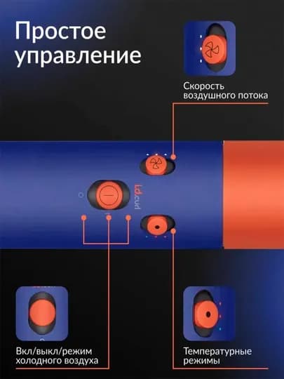 Многофункциональный умный стайлер Airwrap с футляром и 6 насадками — ZFIT-DYSON-СИНИЙ