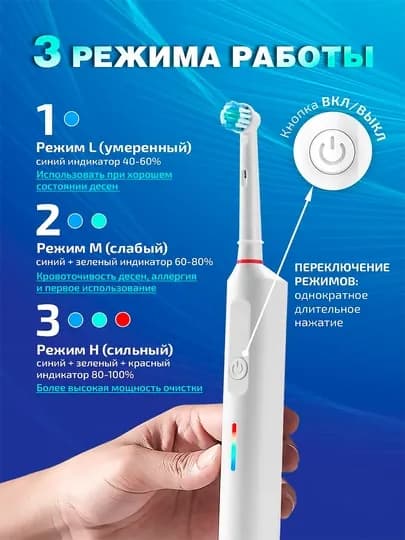 Электрическая зубная щетка, для взрослых и детей, с возвратно-вращательной технологией — PANELEC-TOBRUSH-БЕЛЫЙ