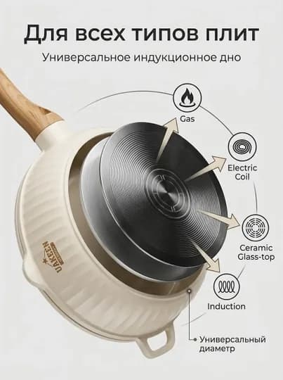 UAKEEN Набор премиальных гранитных казанов из 5 предметов с антипригарным покрытием — GASLAB-UAKKAZNAB-КРЕМОВ