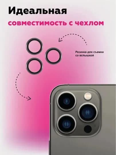 Защитное стекло на камеру Apple iPhone 11/12/13/14/15/16/17 Pro/Pro Max — 1SONLIK-ZASHITA-ЧЕРН-12