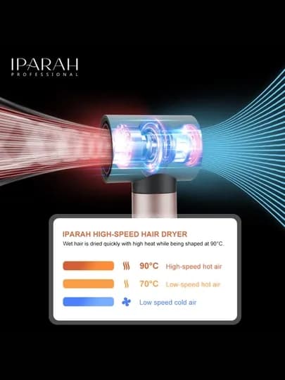 Фен-стайлер IPARAH P-500g Hair Styler 6 в 1 с функцией автоматической намотки плойки — AVURA-500