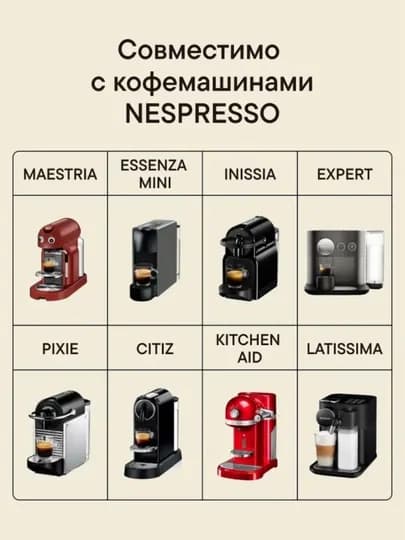 Кофе в капсулах MakBush COLOMBIA для кофемашины Nespresso, 150 шт (15 уп*10) — MAKBUSH-ROSE150-РОЗОВ