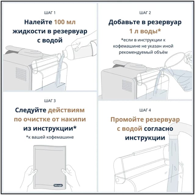 Средство от накипи DeLonghi DLSC500