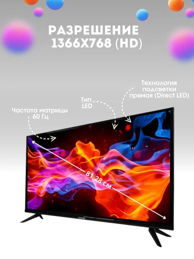 Телевизор 32 дюйма 32H423N