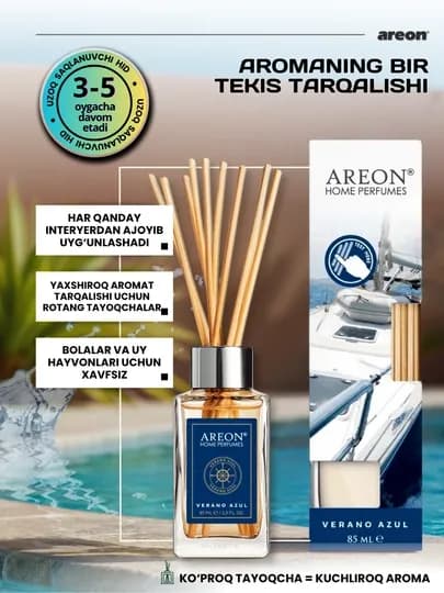 Ароматизатор для дома и офиса Areon Home Perfume, диффузор и освежитель воздуха, 85 мл — AREONUZ-P85LUX-СИНИЙ