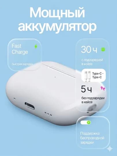 Pods Pro 3 Беспроводные наушники, шумоподавление ANC, гарантия 1 год, блок и кабель — NAXIO-PODS3