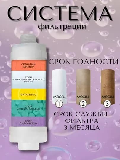 Фильтр для душа витаминный с ароматом — KZN-R3-R31
