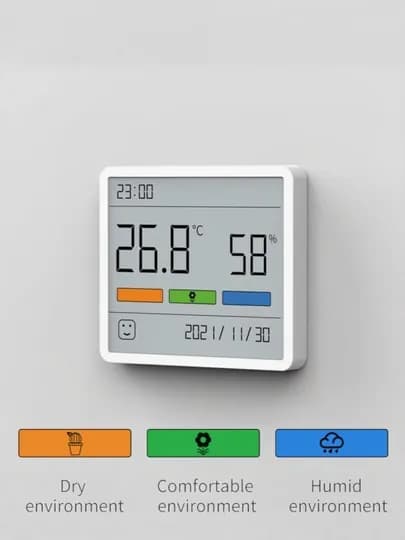 Метеостанция Xiaomi Mi MIIIW Comfort Thermohygrometer S200 — MIJIA-TERMOS2-ЛЕДЯН