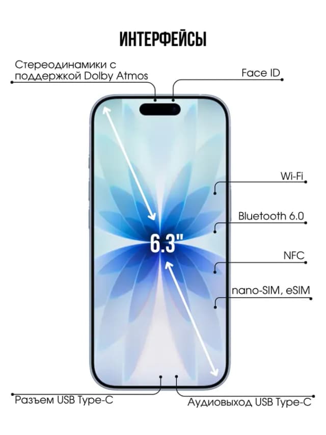 Apple Смартфон iPhone 17 256GB, SIM/e-SIM