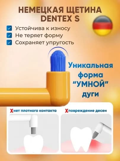 Монопучковая зубная щетка для брекетов, имплантов и межзубных промежутков, и для элайнеров — OOSIYO-CHETKA-ОРАНЖ