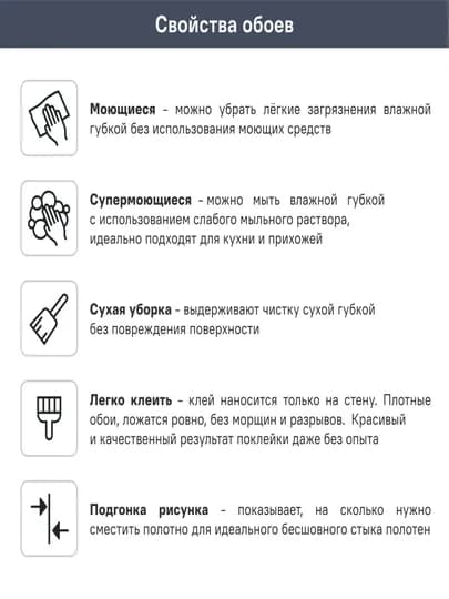 Обои виниловые, на флизелиновой основе, моющиеся, декоративные, влагостойкие — PRMEBLD-OBOI-УГОЛЬН
