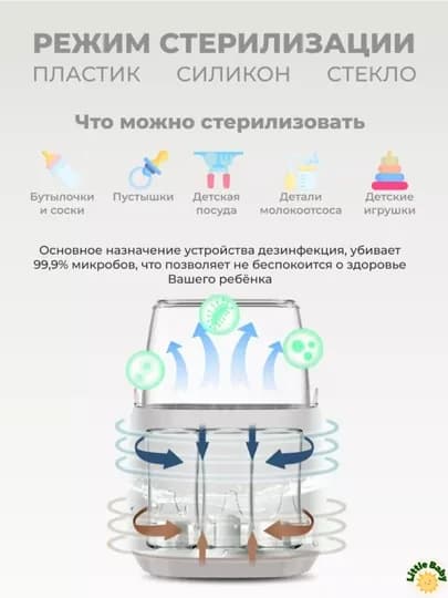 Подогреватель и стерилизатор 8 в 1 для детских бутылочек, с пультом — LITTLE-MOLSTER-СЕРЫЙ